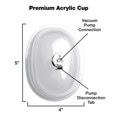 Vaginal Pumping Cup Attachment